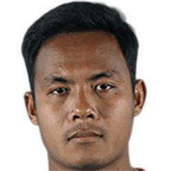 Htike Htike Aung fm 2021