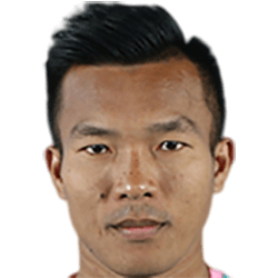 Aung Kyaw Naing fm 2021