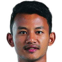 Nyein Chan Aung fm 2021