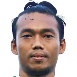 Myo Min Latt fm 2021