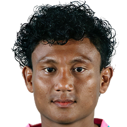 Maung Maung Win fm 2021