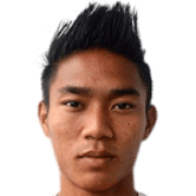 Kyaw Zin Phyo fm 2021