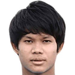 Phone Thitsar Min fm 2021