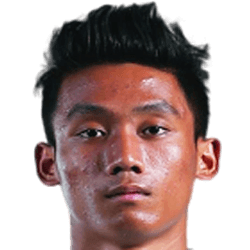 Kaung Htet Soe fm 2021