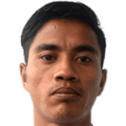 Nay Myo Aung fm 2021