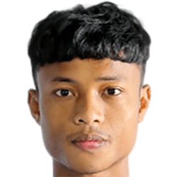 Pyae Sone Aung fm 2021