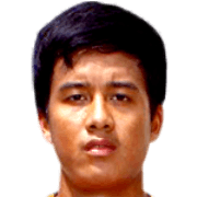 Thiha Htet Aung fm 2021