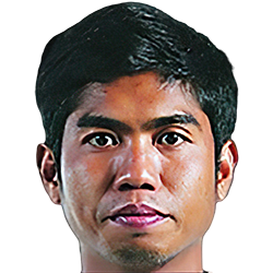 Yan Lin Aung fm 2021