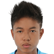 Oakkar Maung fm 2021