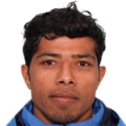 Muhammad Adil Iqbal fm 2021