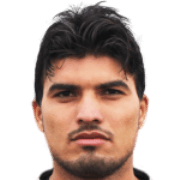 Muzammil Hussain fm 2021