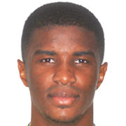 Bilal Mohammed fm 2021