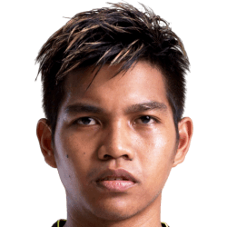 Izwan Mahbud fm 2021