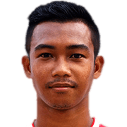 Rizawan Abdullah fm21