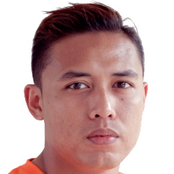 Khairulhin Khalid fm21