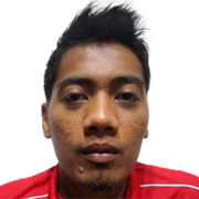 Ruhaizad Ismail fm21