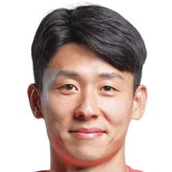 Kim Tae-Hwan FM 2021 Profile, Reviews