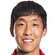 Cho Sung-Jin FM 2021 Profile, Reviews