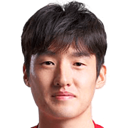 Ko Kyung-Min fm 2021