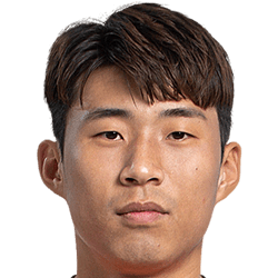 Jeju United FM 2021 Players Review, Profiles