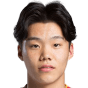 Mo Jae-Hyeon fm 2021