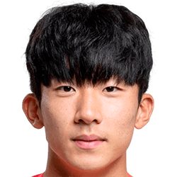 Ko JaeHyun FM 2021 Profile, Reviews