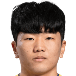 Kim Min-Seok fm 2021