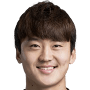 Choe Jae-Hoon fm 2021