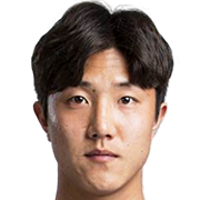 Choe Seung-Ho fm 2021