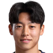 Cho Sang-Beom fm21