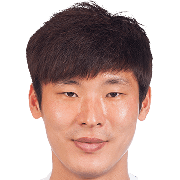 Park Hyun-Beom fm 2021