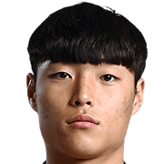 Kim Sung-Ik fm21