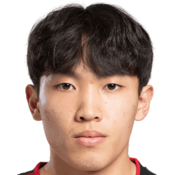 Kim Yeong-Han fm 2021