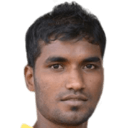 Chathuranga Sanjeewa fm 2021