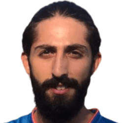 Yazan Al-A'asar fm 2021