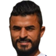 Nasrallah Al-Muhaimed fm 2021