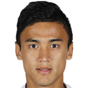 Nozim Bobojonov fm21