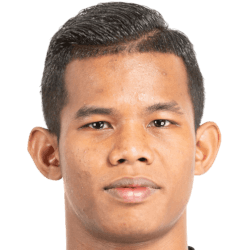 Sasalak Haiprakhon fm21