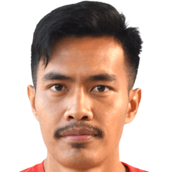 Shinnaphat Leeaoh fm 2021