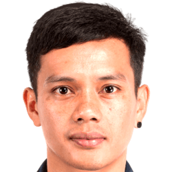 Korrakot Wiriya-udomsiri fm 2021