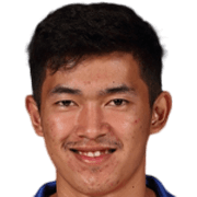 Nattawut Suksum fm 2021
