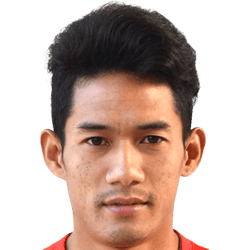 Chaiyawat Buran fm 2021