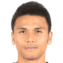 Puttinan Wannasri fm 2021