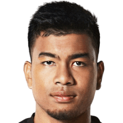 Nont Muangngam fm 2021