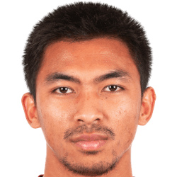 Rungrat Phumchantuk fm 2021