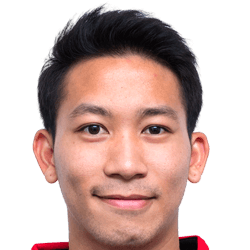 Pathomphon Charoenrattanaphirom fm 2021