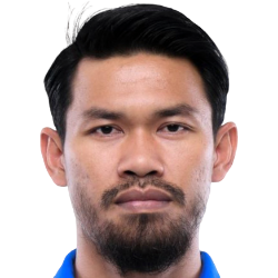 Surachart Sareepim fm 2021