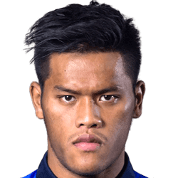 Siroch Chatthong fm 2021