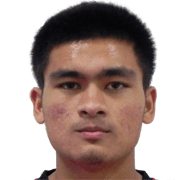 Watchara Buathong fm 2021