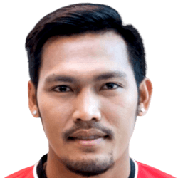 Thanasak Srisai fm 2021